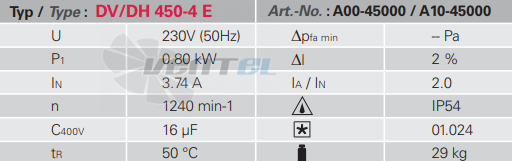 Rosenberg DH 450-4 E - описание, технические характеристики, графики